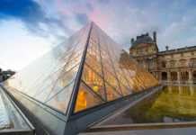 20 Types of Museums You Never Knew Existed 4 types of museums