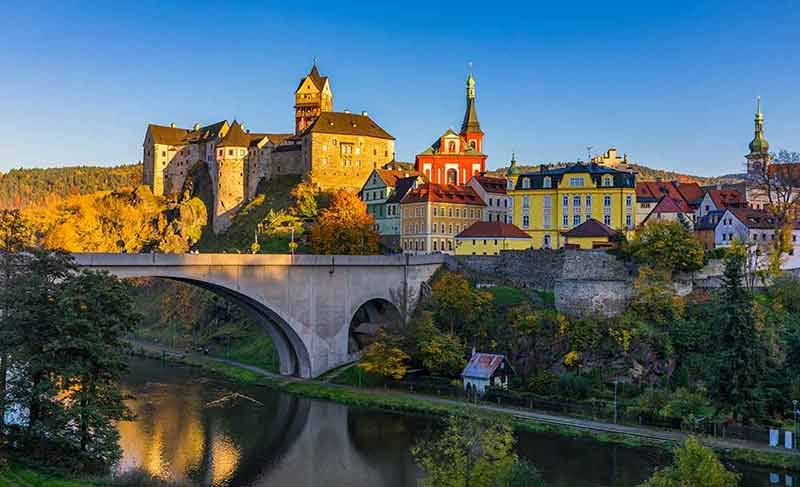 Best castles in Czech Republic Castle Loket