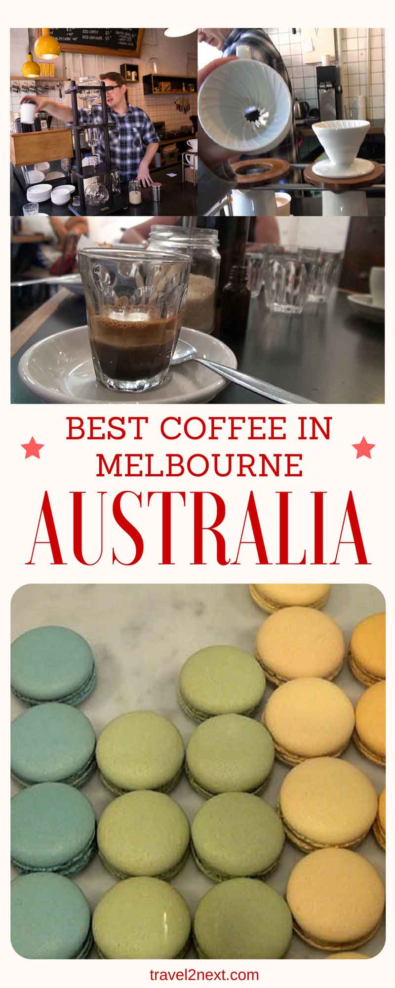 Best coffee in Melbourne