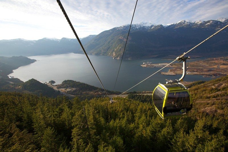 cool things to do in vancouver