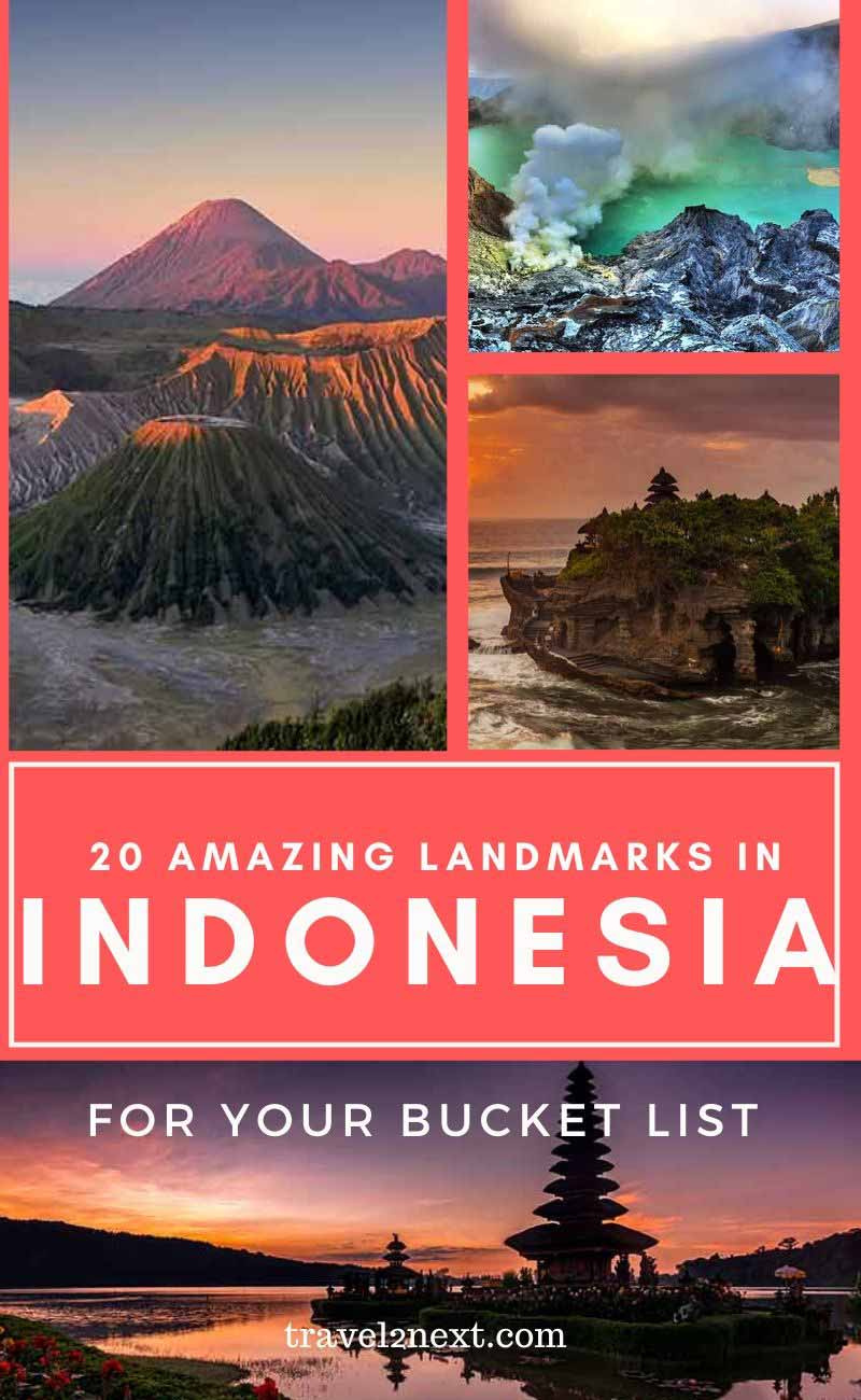 Indonesia Landmarks