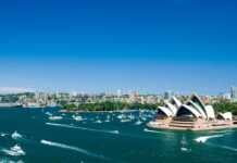 20 Australia Itinerary Ideas For An Epic Trip Down Under View Of Sydney Harbour And The Opera House