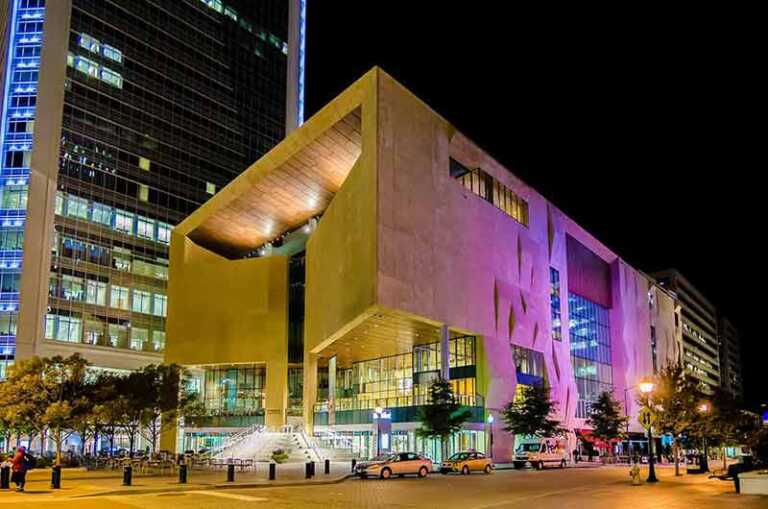 20 Things To Do In Charlotte NC In 2024