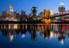 cincinnati skyline at night