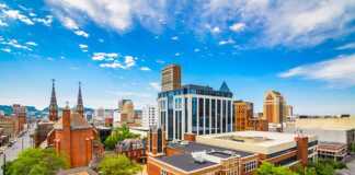 Birmingham city skyline