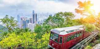 geographic landmarks in hong kong Victoria Peak Tram