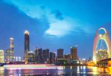 20 Things To Do In Guangzhou That Show You A Different Side Of China guangzhou things to do