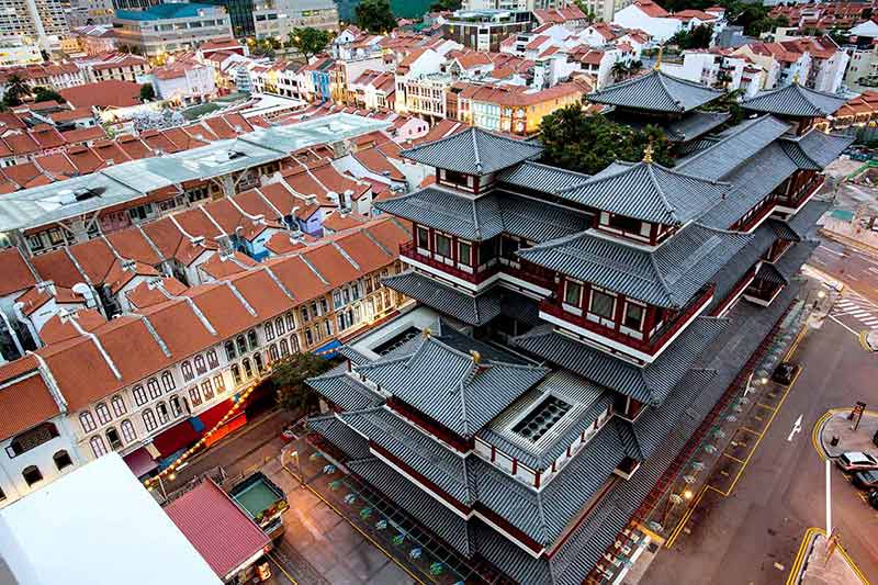 The Buddha Tooth Relic Temple And Museum Location In Chinatown