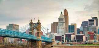20 Surprising Cities In Ohio That Are Actually Worth Visiting downtown, panoramic overview at the sunset.