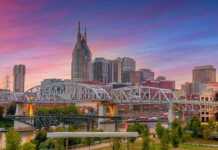 20 Tennessee Cities And Towns Every Traveller Should Experience Nashville Downtown City Skyline