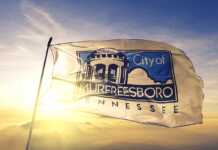 20 Best Things To Do In Murfreesboro Tennessee murfreesboro