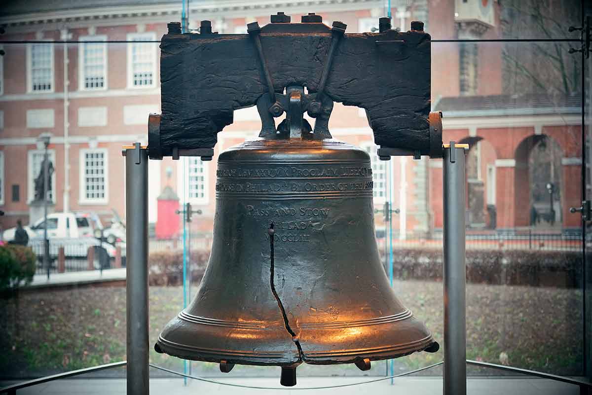 pennsylvania historical landmarks Liberty Bell