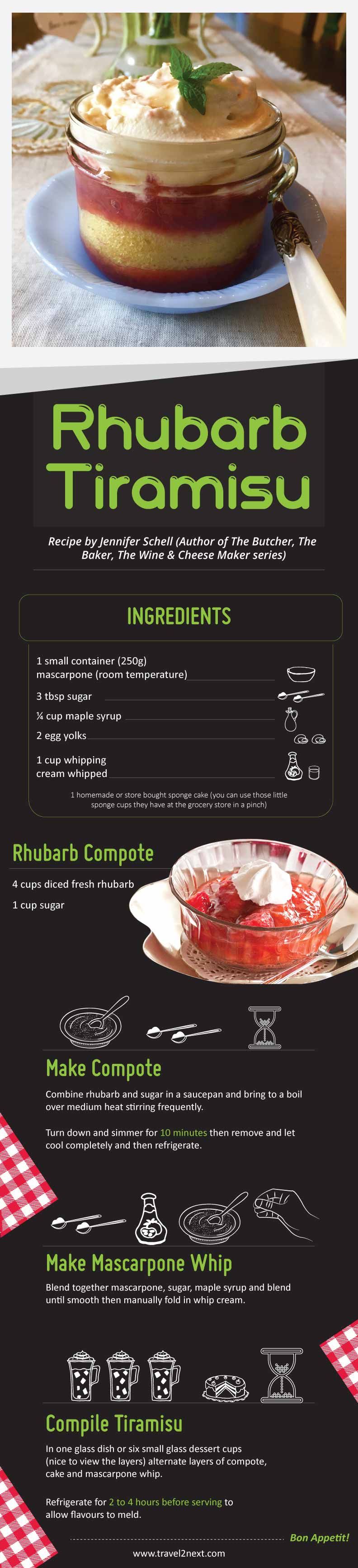 rhubarb tiramisu recipe
