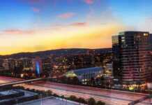 20 things to do in Irvine CA that might surprise you Irvine skyline at sunset