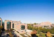 20 things to do in Champaign Illinois that go way beyond a college town aerial view of champaign il