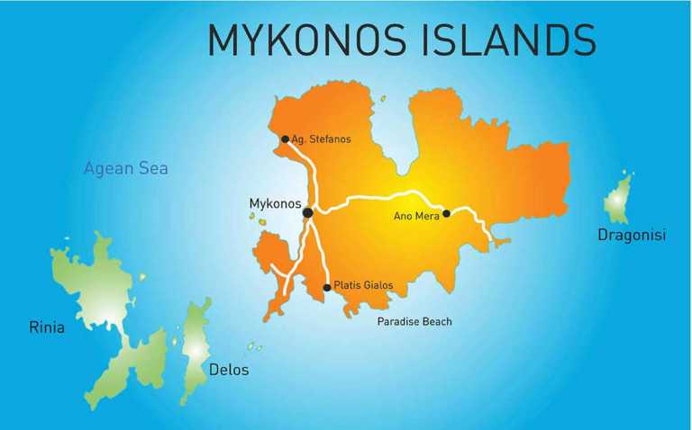 Things To Do In Mykonos Islands 768x478 