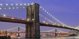 things to do in nyc