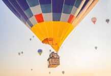 20 things to do in Walla Walla Washington for wine lovers Beautiful Hot Air Balloons Over Blue Sky