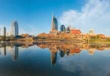 20 Amazing Things To Do In Nashville Nashville, Tennessee Downtown Skyline