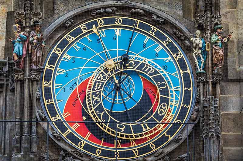 Astronomical Clock Close-Up In Prague Old Town Square, Czech Republic