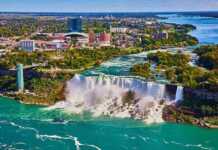 Niagara American Falls From Canada