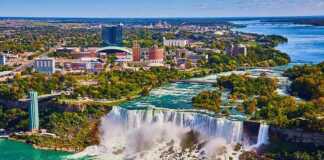 Niagara American Falls From Canada