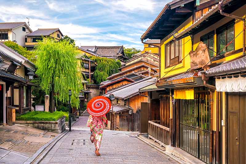 Japanese Girl In Yukata With Red Umbrella